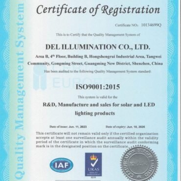 ISO9001 certificate