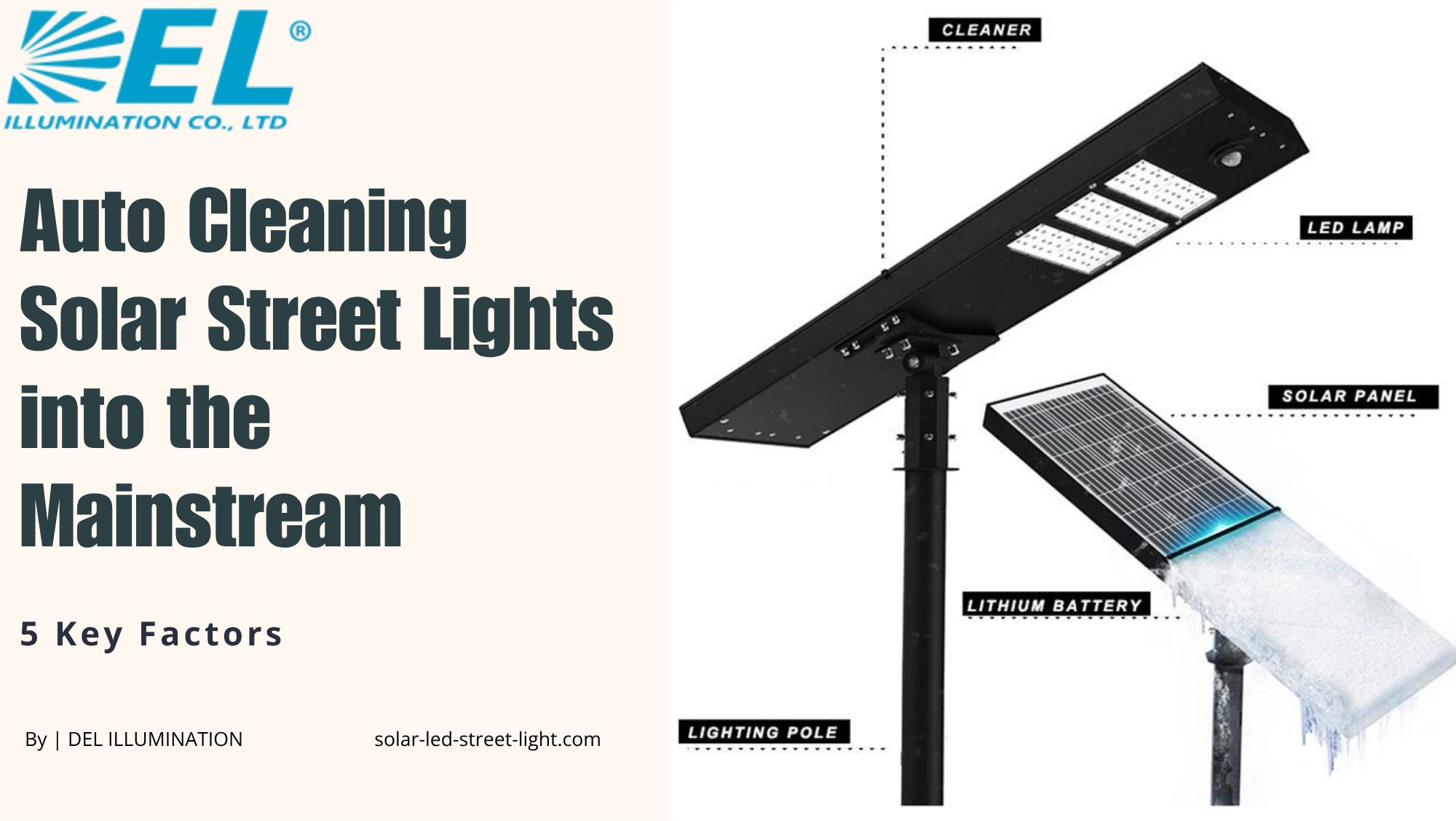 Auto Cleaning Solar Street Lights into the Mainstream