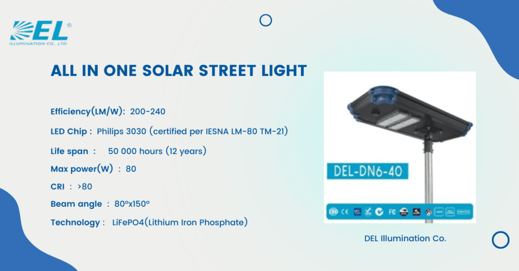 How DEL Solar Lights Transformed Urban Roads Through Solar Streetlights in Nigeria