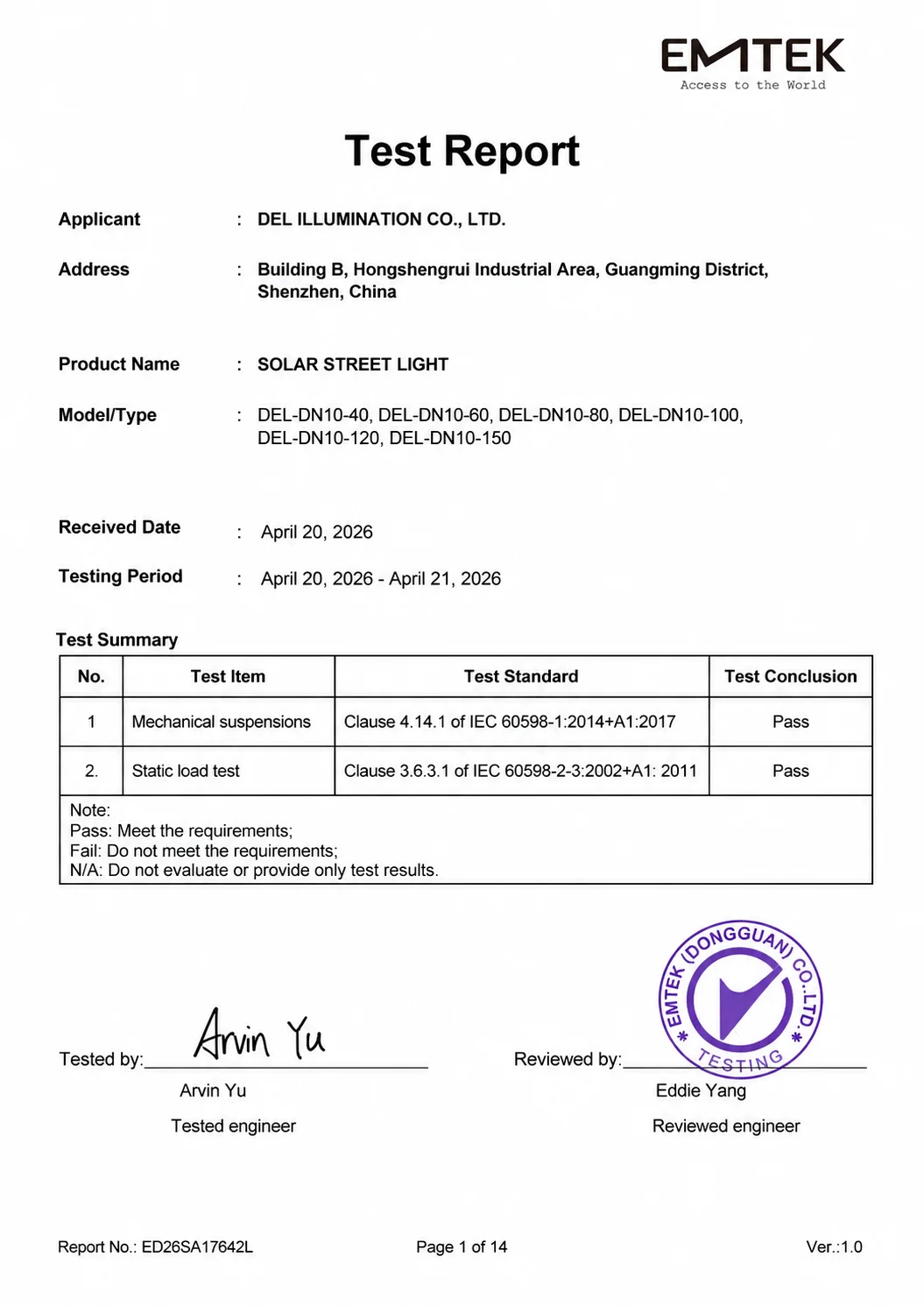 DEL AIO Safety Test